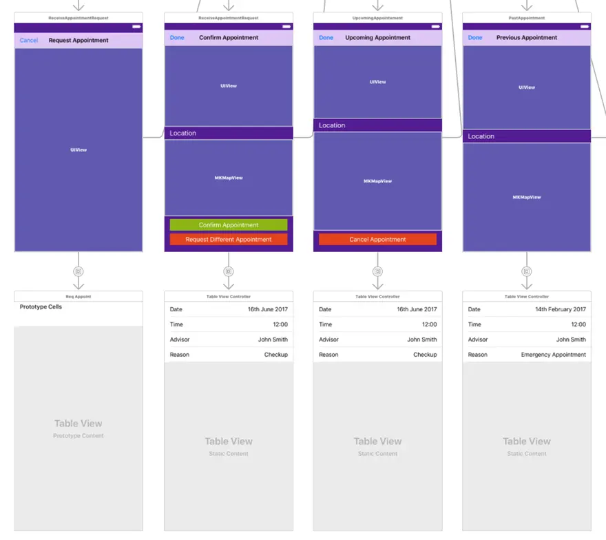 Wireframe mockups of appointment-related screens from a mental health app named "My Mind", showing options for requesting, confirming, cancelling, and viewing appointments with map views and date/time details.